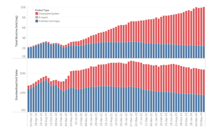 17528283171362 17528283171362